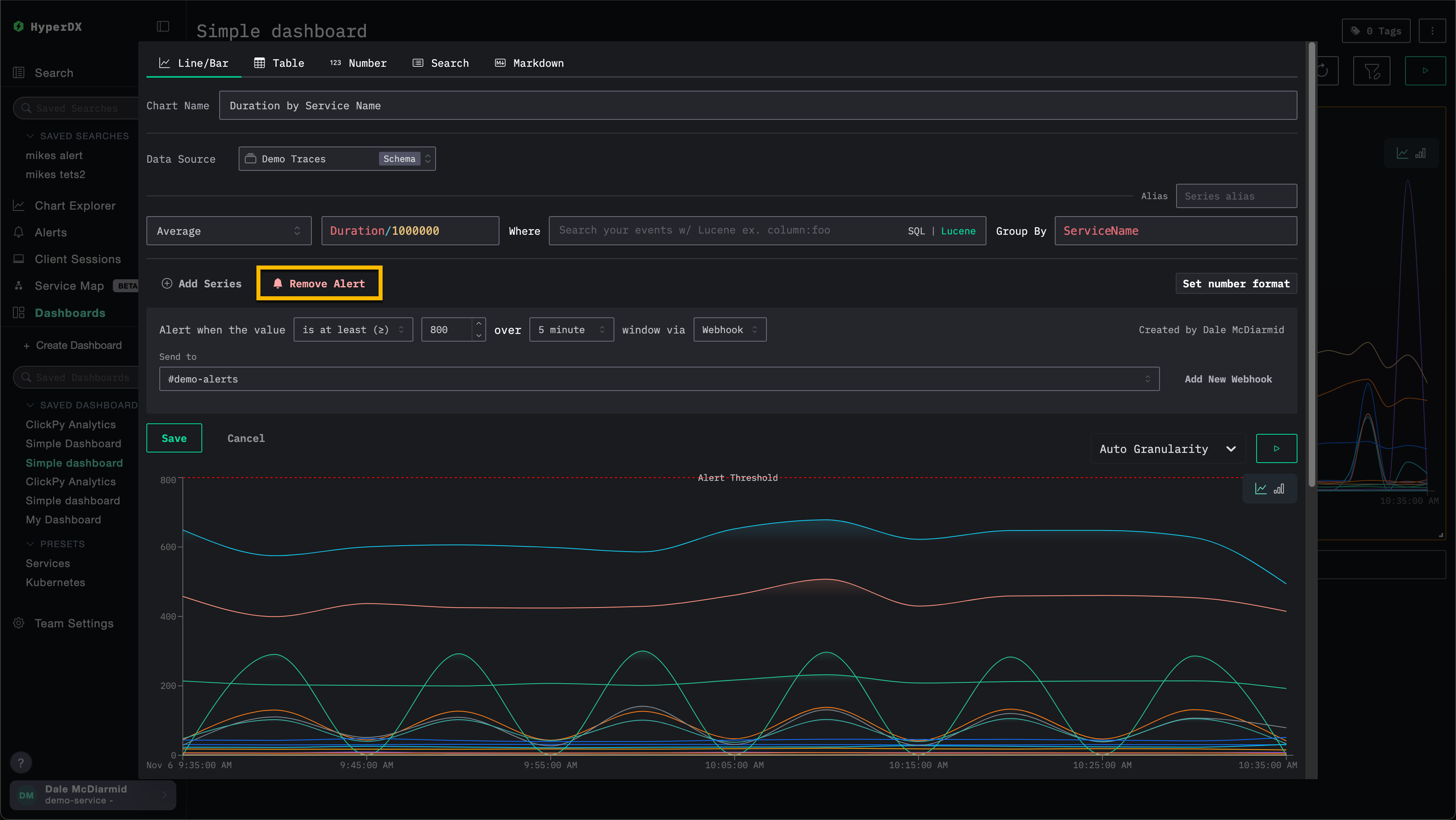 Удаление оповещения с графика